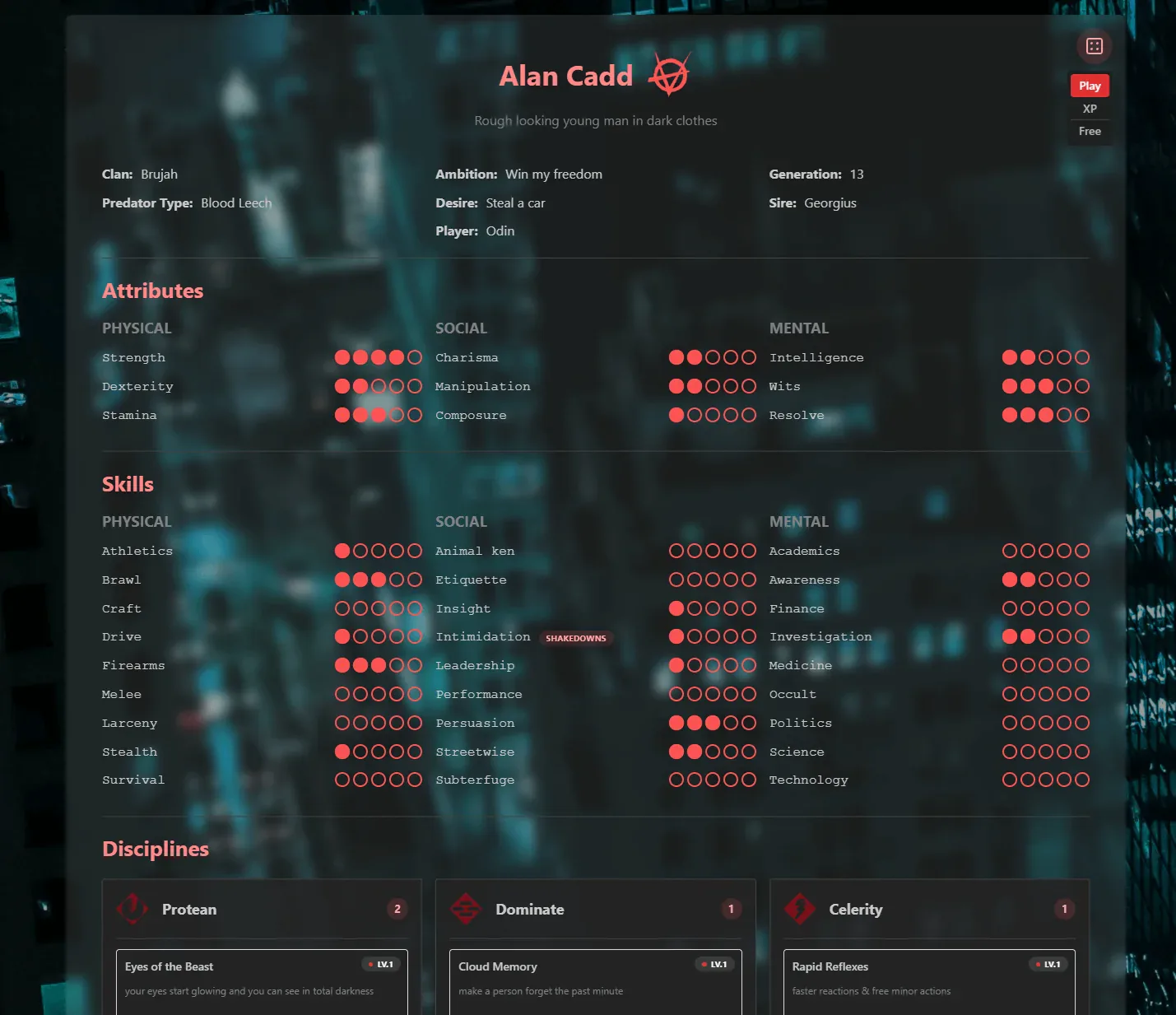 Progeny character sheet